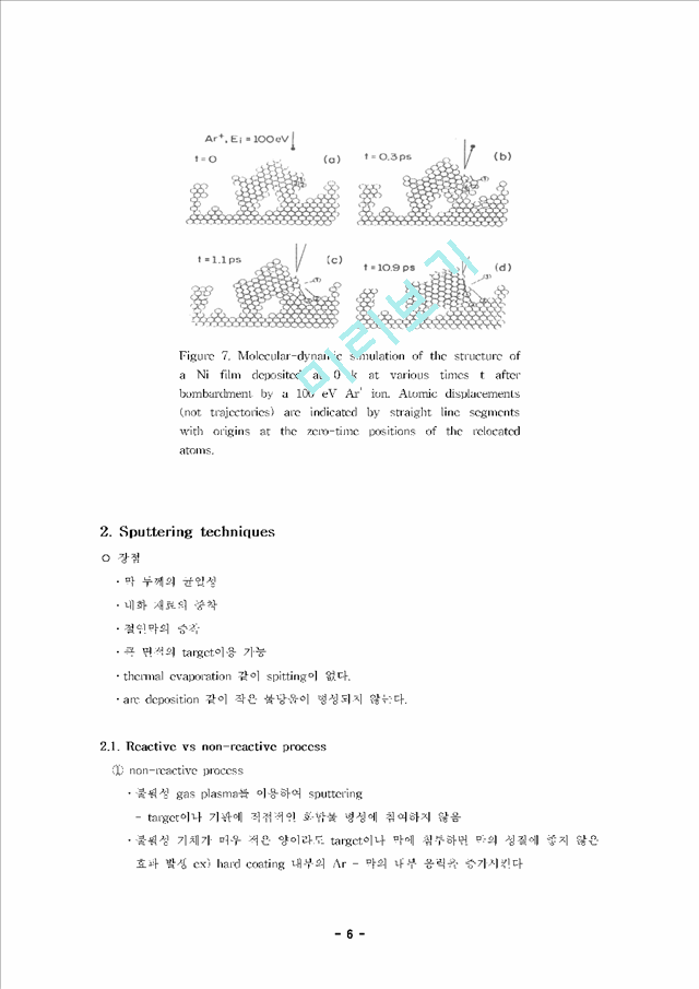 Sputter Deposition   (6 )